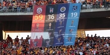 galatasaray-taraftarindan-super-kupa-oncesi-dikkat-ceken-pankart-ezeli-rakiplere-kupa-gondermesi-eUHRGeMz.jpg