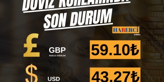 DÖVİZ KURLARI GÜNE NASIL BAŞLADI?