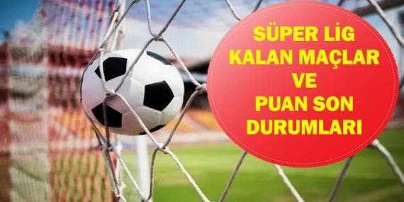 Süper Lig Şampiyonluk Yarışı Galatasaray, Fenerbahçe Trabzonspor, Beşiktaş Puan Durumları ve Kalan Maçlar Listesi…