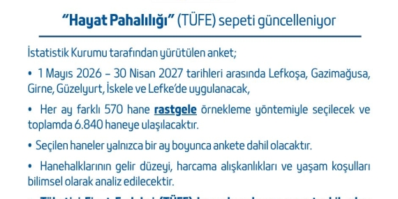 İSTATİSTİK KURUMU HANEHALKI BÜTÇE ANKETİ’NİN MAYIS’TA BAŞLADIĞINI AÇIKLADI…