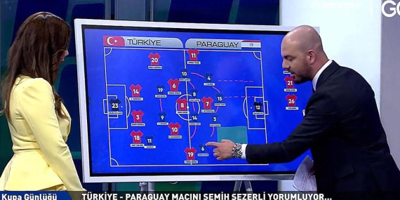 Son Dakika Spor Haberi | A Millî Takımımız, Paraguayı nasıl mağlup eder? Semih Sezerliden galibiyetin şifreleri