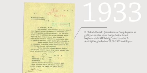 MİT’ten tarihi paylaşım: 91 yıl önceki “gizli mektup açma” formülü