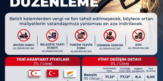 düzenleme kar amaçlı değil tedarikin devamını sağlamak adına yapıldı