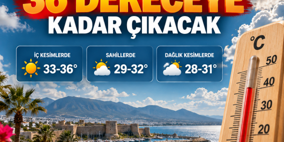 BUGÜN SICAKLIK 36 DERECEYE KADAR ÇIKACAK