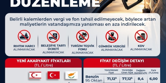 AKARYAKITTA YENİ DÜZENLEME: YENİ FİYATLAR AÇIKLANDI