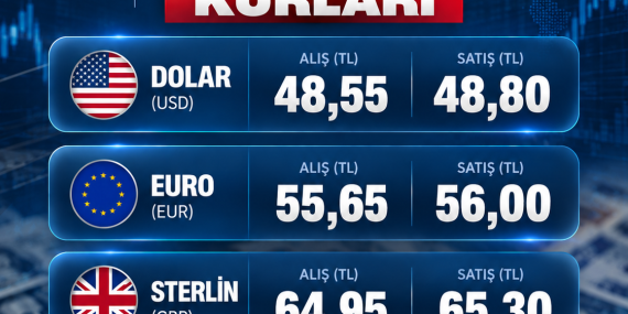 KKTC’DE DÖVİZ KURLARI