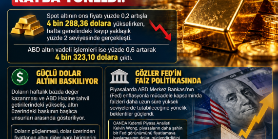 ALTIN HAFTAYI KAYIPLA KAPATMAYA HAZIRLANIYOR