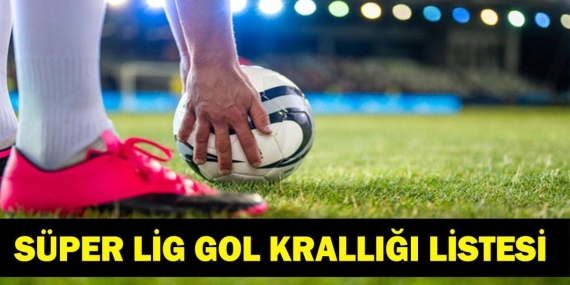 Süper Lig Gol Kralı Kim? İşte 2026-2027 Sezonu Gol Krallığı Listesi