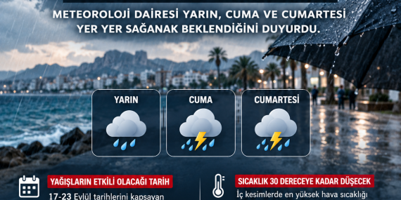 KKTC’DE YAĞIŞLI HAVA UYARISI: SAĞANAK VE GÖK GÜRÜLTÜLÜ SAĞANAK BEKLENİYOR