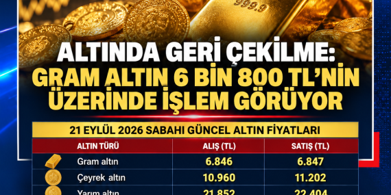 ALTIN HAFTAYA DÜŞÜŞLE BAŞLADI: GRAM 6.847 TL’DEN SATILIYOR