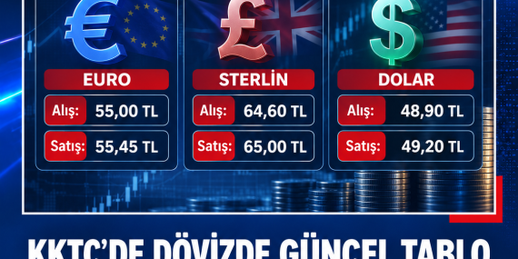 KKTC’DE DÖVİZ KURLARI: STERLİN 65 TL’YE ULAŞTI