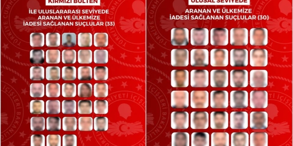 TÜRKİYE İÇİŞLERİ BAKANLIĞI DUYURDUKKTC DAHİL SEKİZ ÜLKEDEN 63 KİŞİ TÜRKİYE’YE İADE EDİLDİ