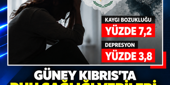 GÜNEY KIBRIS’TA RUH SAĞLIĞI VERİLERİ: KAYGI BOZUKLUĞU YÜZDE 7,2, DEPRESYON YÜZDE 3,8