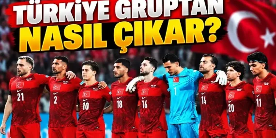 TÜRKİYE UEFA ULUSLAR LİGİ’NDE ELENDİ Mİ? Türkiye gruptan çıkabilir mi? UEFA Uluslar Liginde son puan durumu!