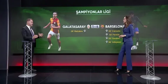 Cem Yılmaz, Galatasaray’ın mağlubiyetini ve Fenerbahçe’nin şansını yorumladı