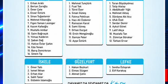YDP’NİN 6 ARALIK SEÇİMLERİ İÇİN MİLLETVEKİLİ ADAY LİSTESİ BELLİ OLDU