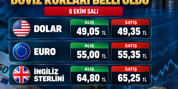 KKTC’DE DÖVİZ KURLARI BELLİ OLDU