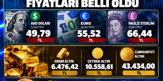 28 EKİM 2026 DÖVİZ, ALTIN VE KRİPTO PARA FİYATLARI BELLİ OLDU