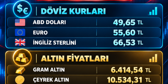 26 EKİM 2026 PİYASALARDA SON DURUM: DOLAR, EURO, ALTIN VE BİTCOİN NE KADAR?